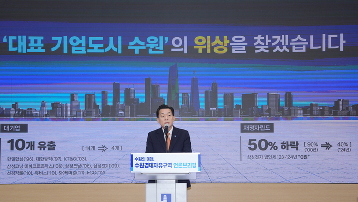경제자유구역 지정으로 수원발전 획기적으로 변화시킨다