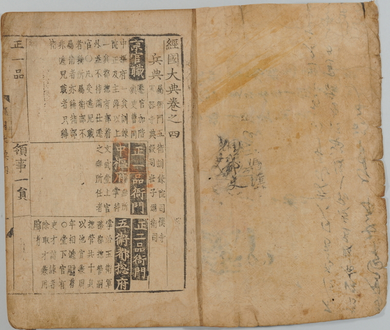(경국대전 권5(형전, 刑典). 사진제공/수원화성박물관)