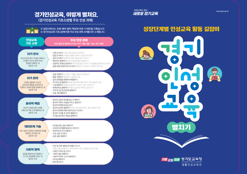 경기도교육청(교육감 임태희)이 존중과 배려, 협력·책임의 중점 인성 가치를 담은 ‘성장단계별 인성교육 활동 길잡이’를 현장에 보급한다. / 사진 제공 : 경기도교육청