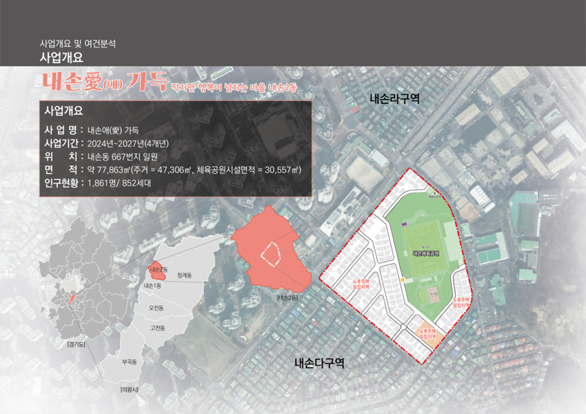 '내손에 가득' 사업개요 < 의왕시 제공>
