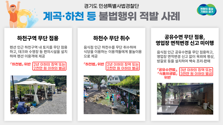 사진 <경기도 제공>