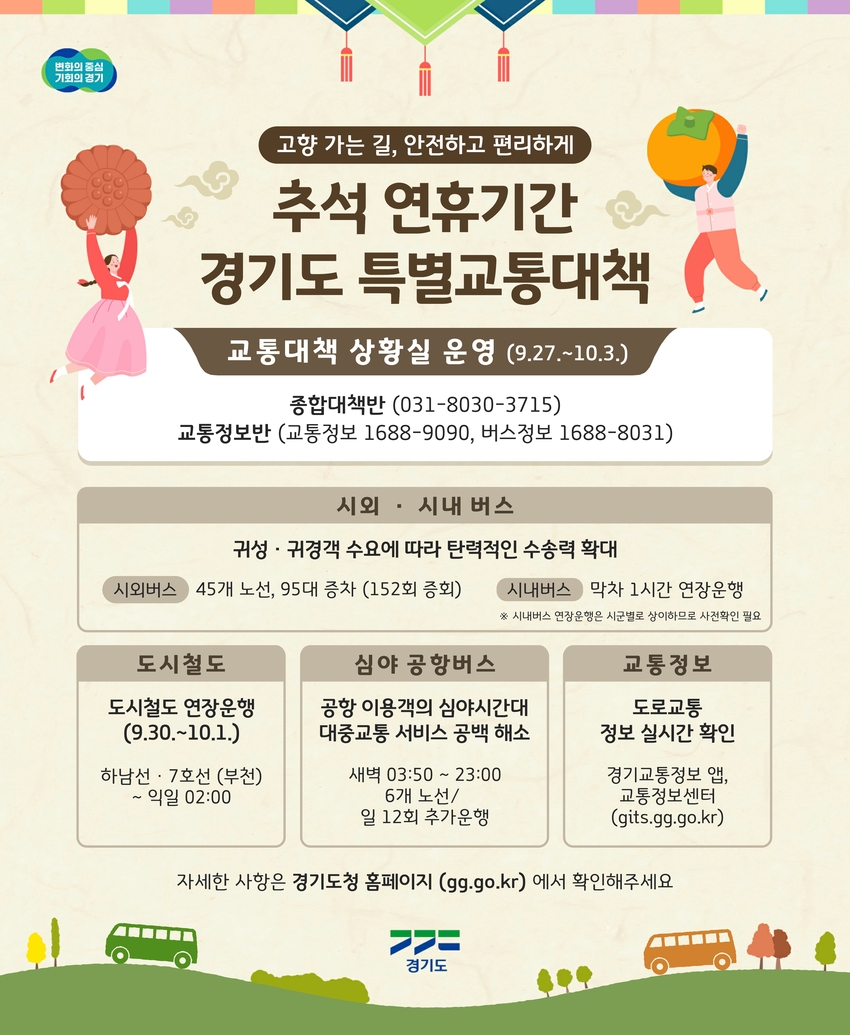 경기도 추석연휴 특 별교통대책 <경기도 제공>