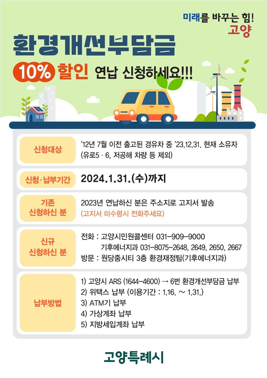 고양특례시 환경개선부담금 연납 제도 안내문 <고양특례시 제공>