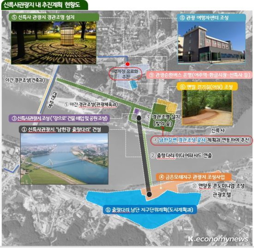  이충우 여주시장이 정책 브리핑에서 발표한 신륵사 관광지구 개념도. 사진제공 <여주시청>