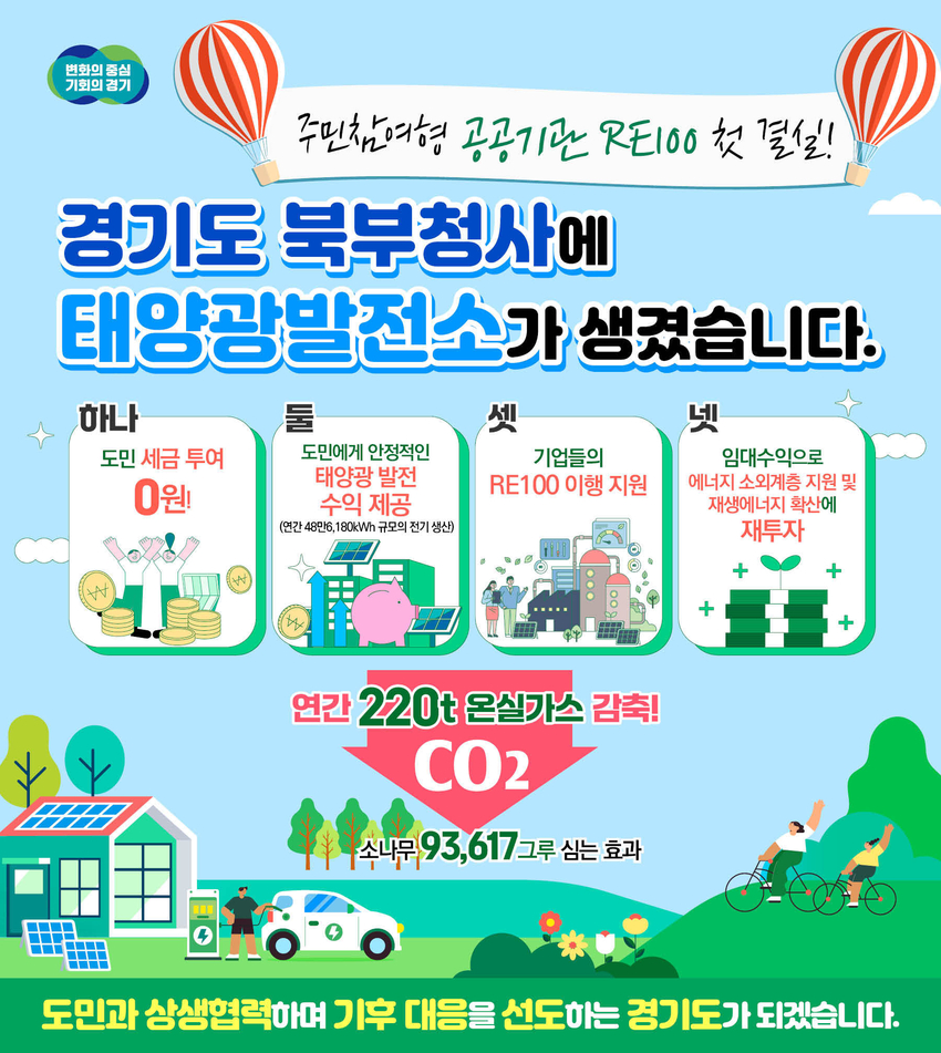 사진제공 <경기도>