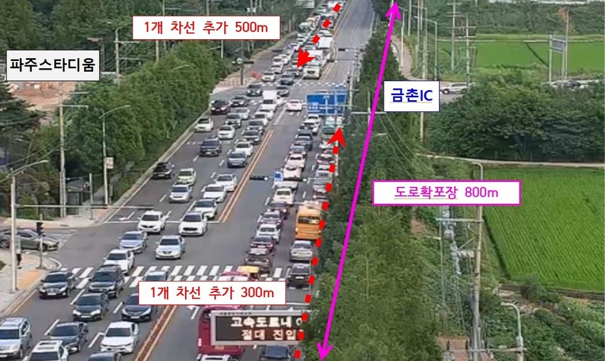 파주시 상습 정체구간인 서울-문산고속도로 금촌 나들목 진입로 확장 <파주시 제공>