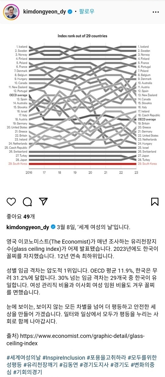 김동연 지사 인스타그램 메세지 <경기도 제공>