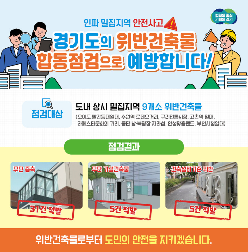사진 <경기도 제공>