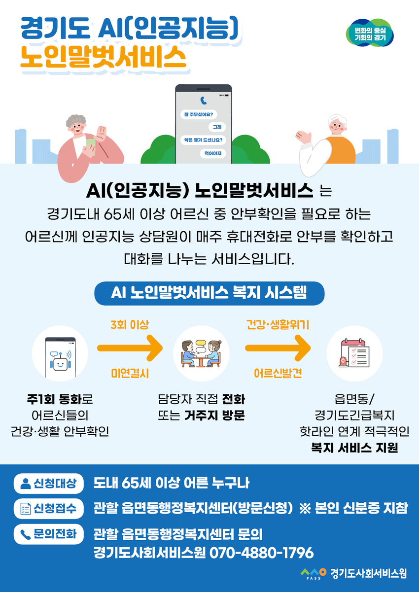 사진 <경기도 제공>