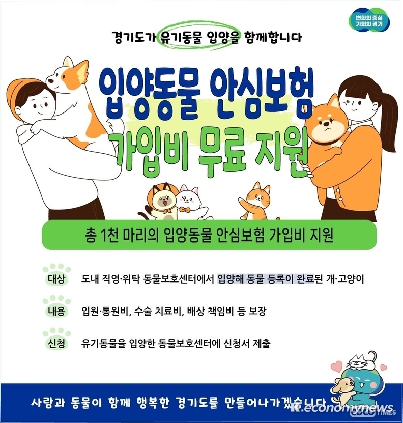 경기도가 유기동물 입양자를 대상으로 펫보험 가입을 지원한다. <경기도청 제공>