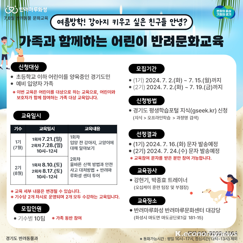 <경기도청 제공>