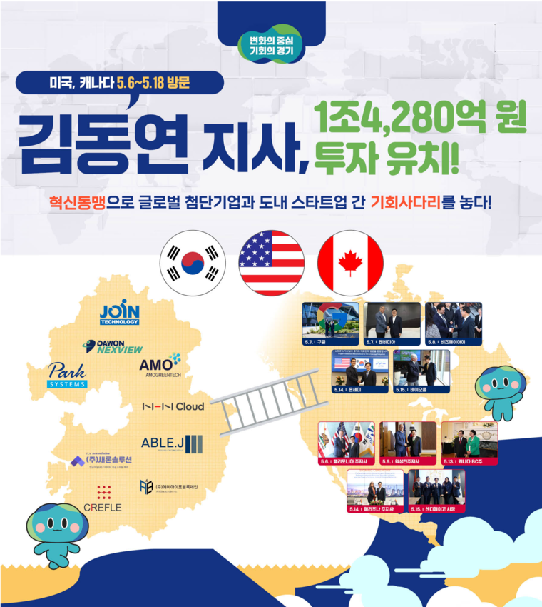사진 <경기도 제공>