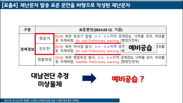 <경기도의회 제공>