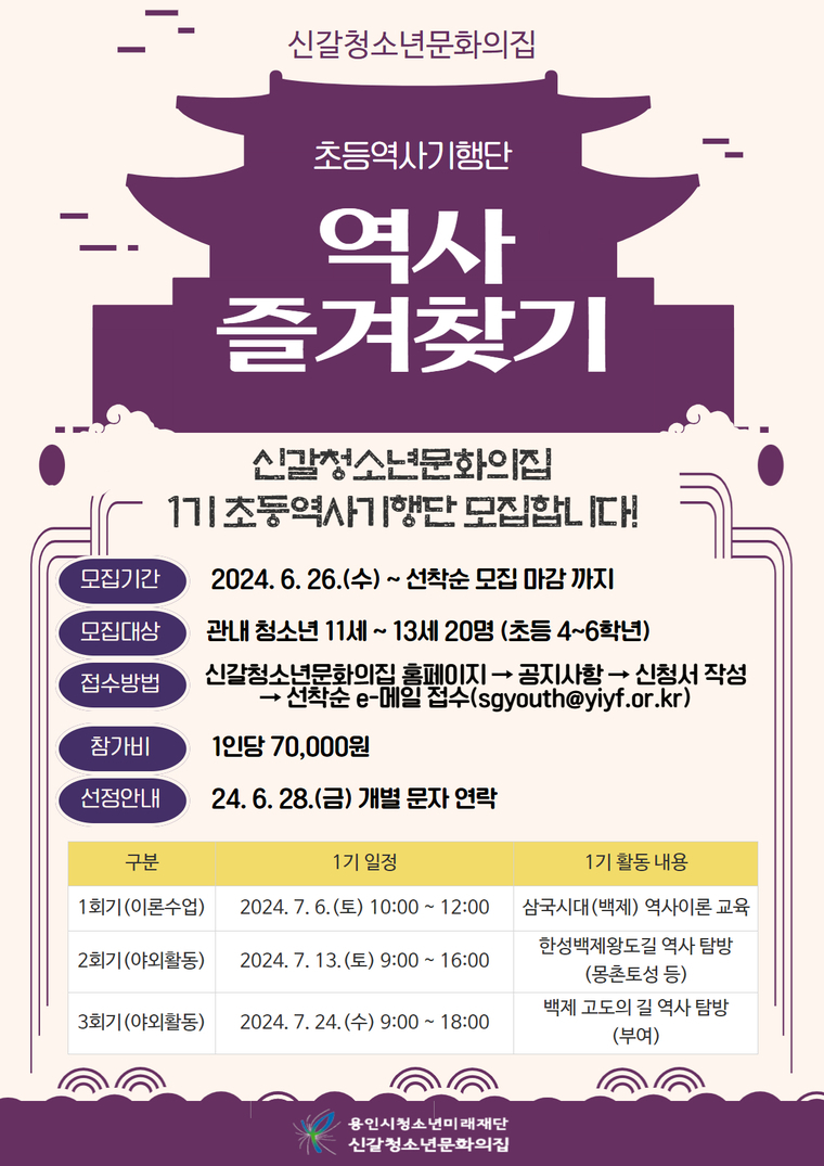 <용인시청소년미래재단 신갈청소년문화의집 제공>