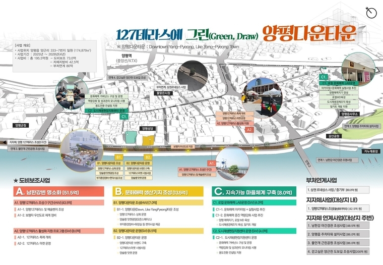 <양평군청 제공>