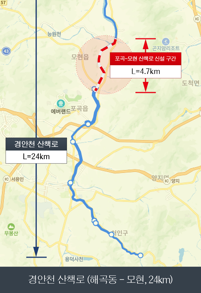 경안천 산책로 위치도 <용인특례시 제공>
