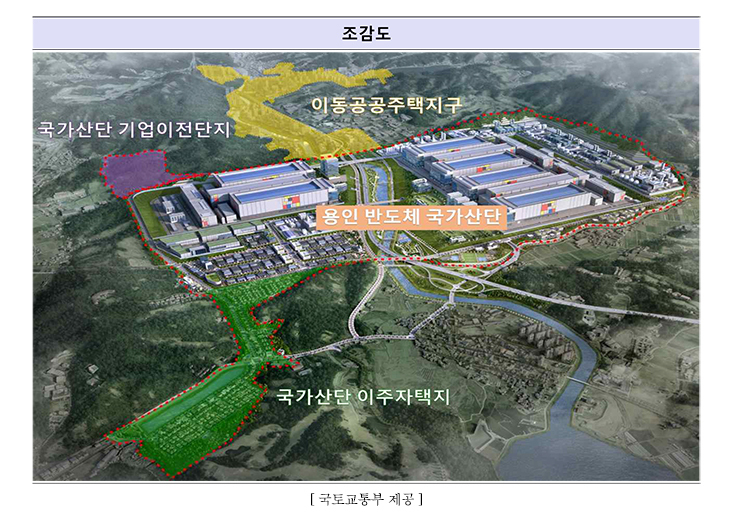 국가산업단지에 수용된 기업의 이주단지가 추가된 용인 첨단시스템반도체 클러스터 국가산업단지 조감도 <국토교통부 제공>