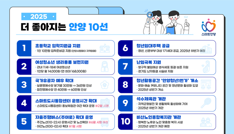 이미지 <안양시 제공>