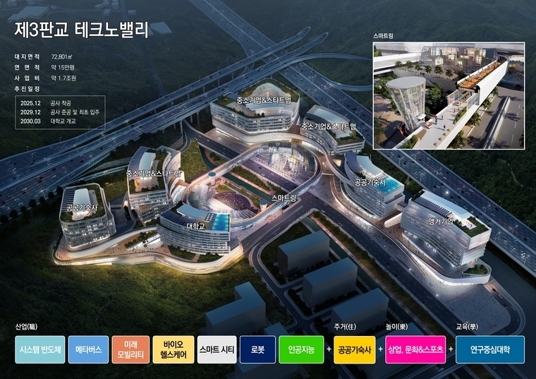 사진 <경기도 제공>.
