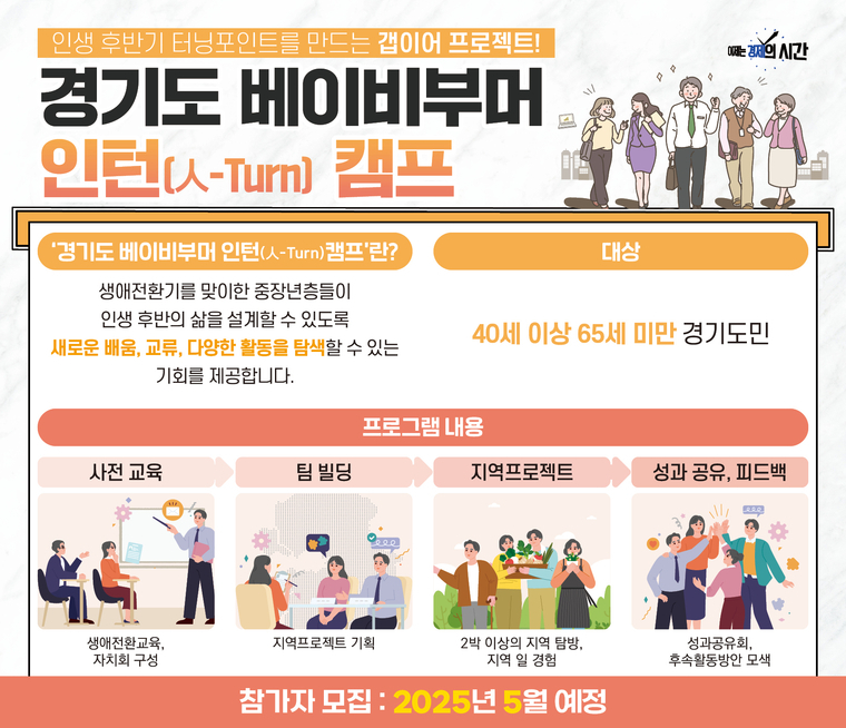 사진 <경기도 제공>