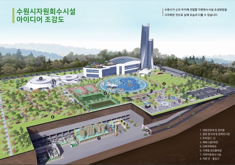 새로 건립될 수원시자원회수시설 아이디어 조감도 <수원시 제공>