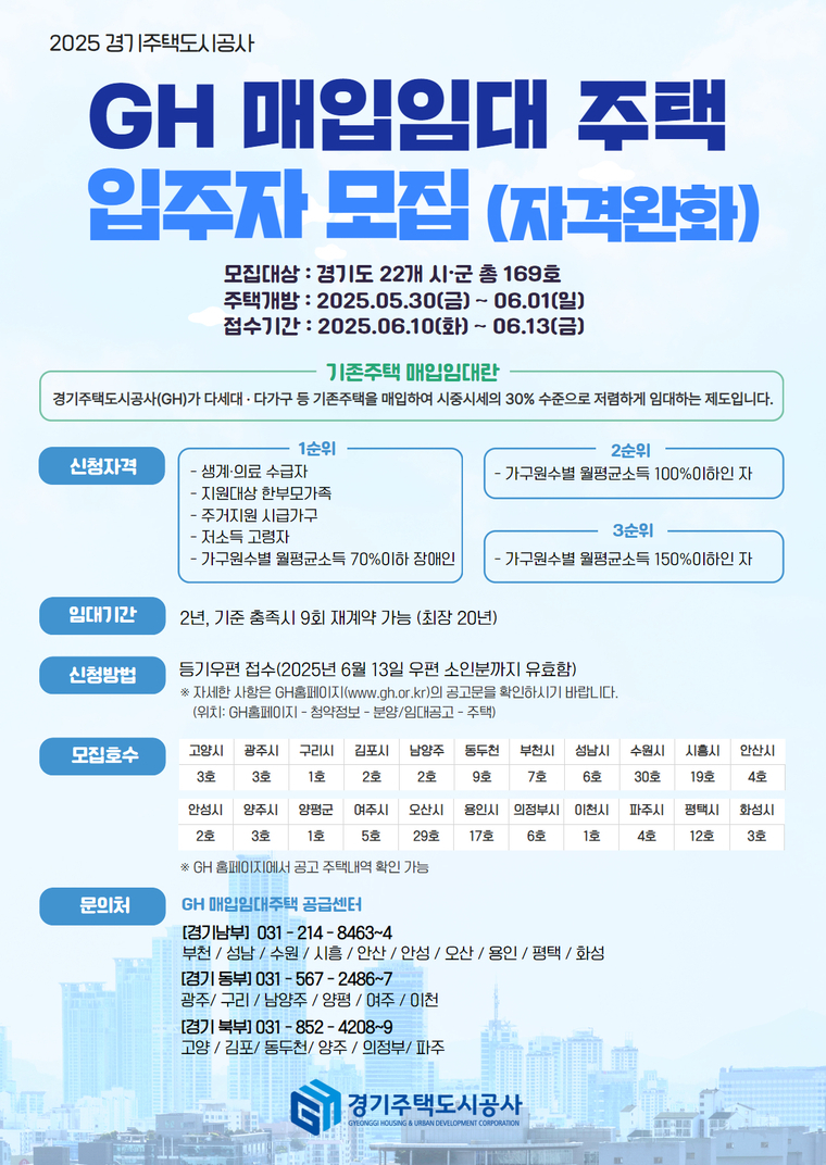사진 <경기주택도시공사 제공>