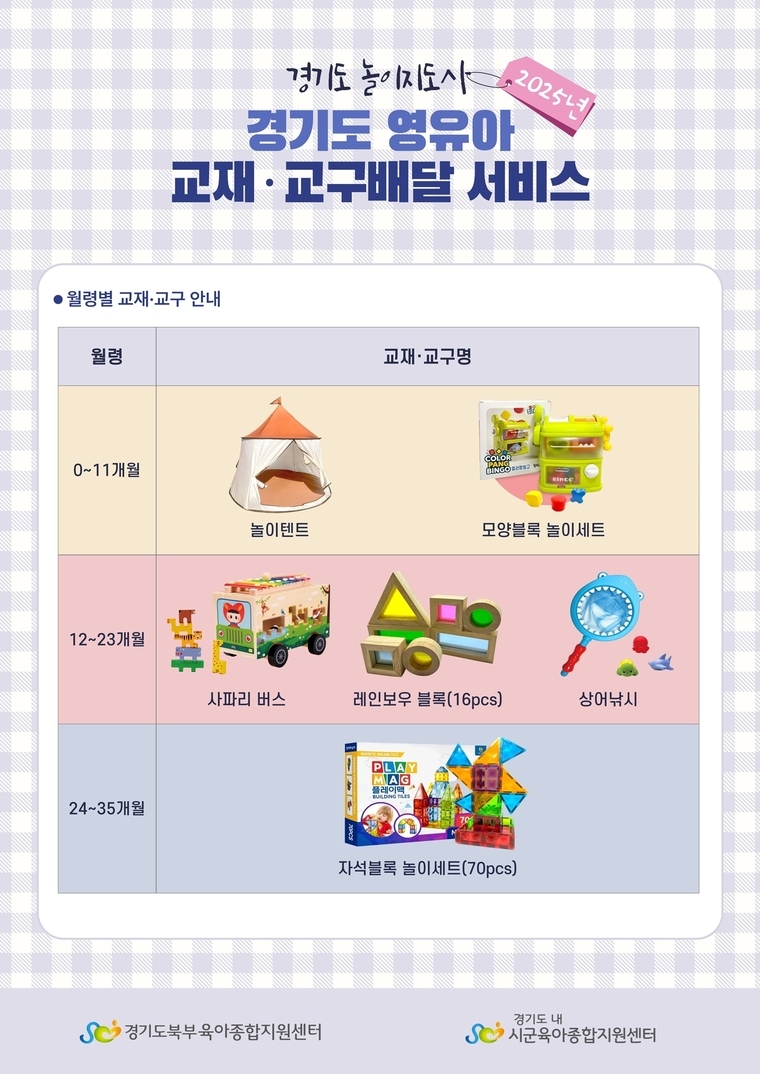 사진 <경기도 제공>